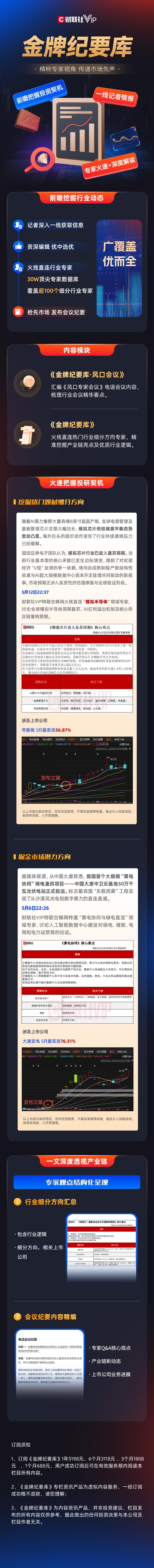 金牌纪要库