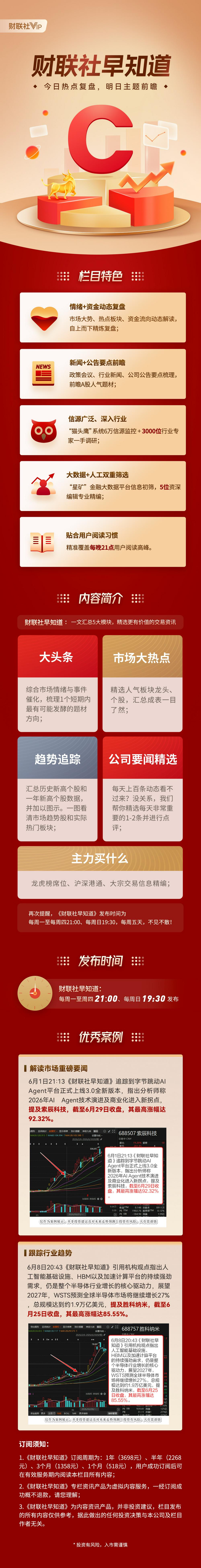 财联社早知道