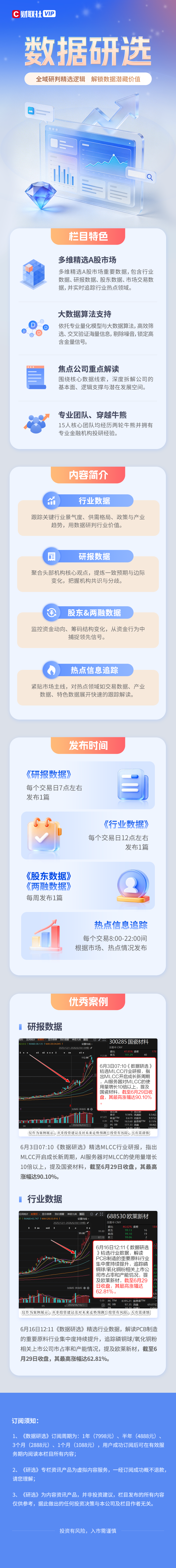 数据研选