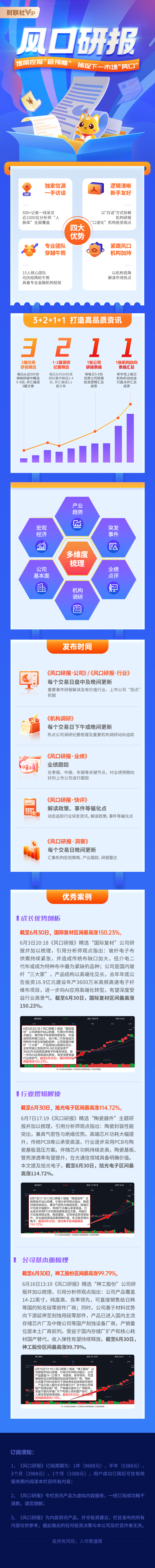 风口研报