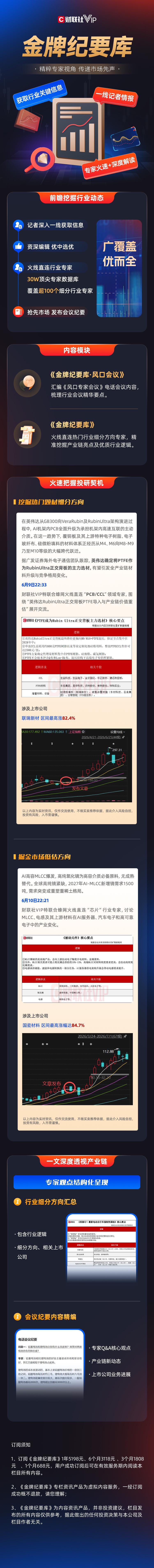金牌纪要库