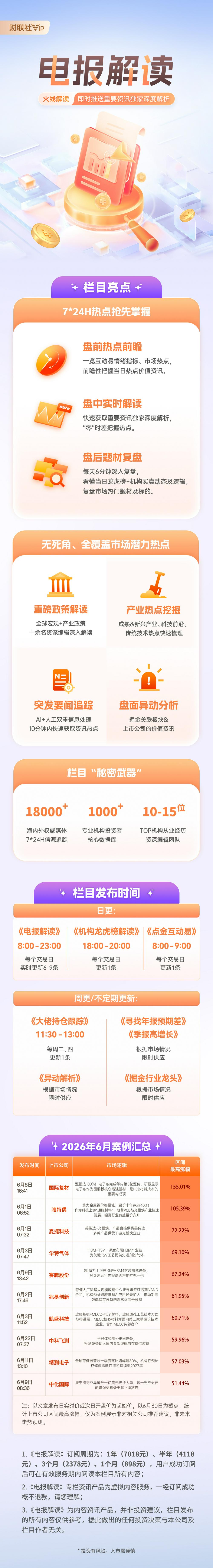 电报解读