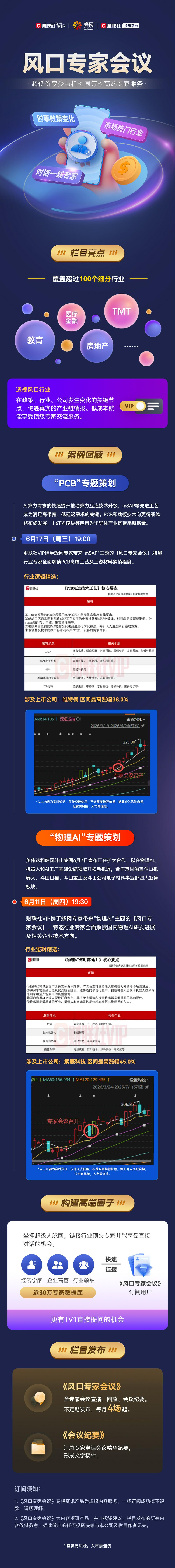风口专家会议