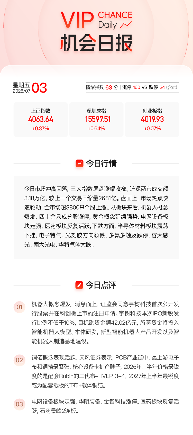 机器人概念爆发，栏目追踪行业动态解读资金逻辑，提及多家公司收获涨停