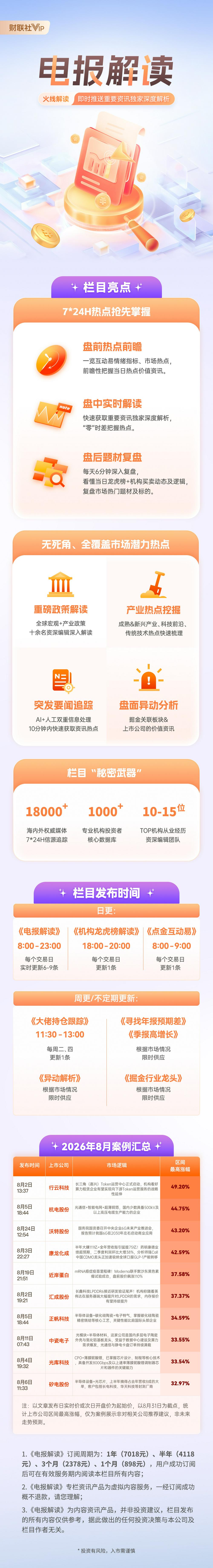 电报解读