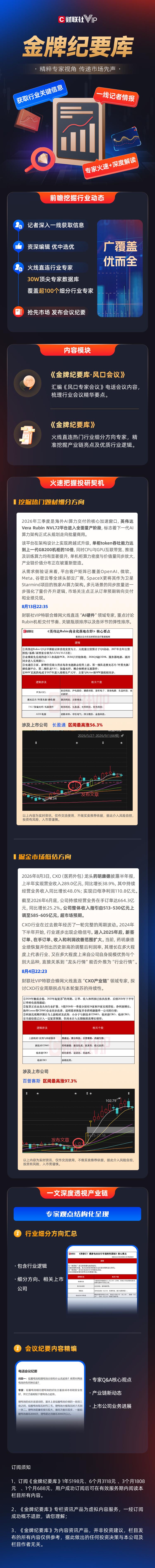 金牌纪要库