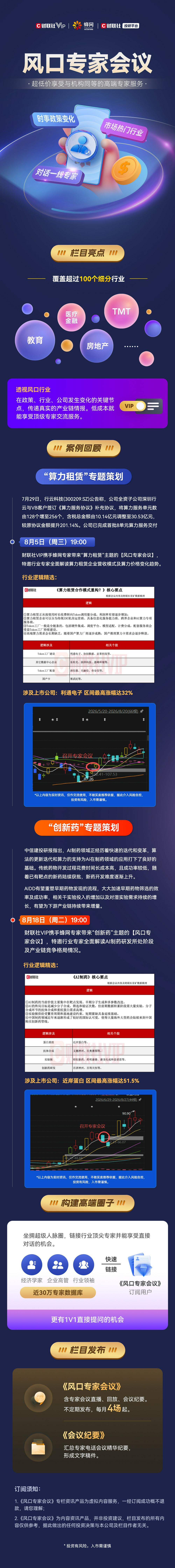 风口专家会议