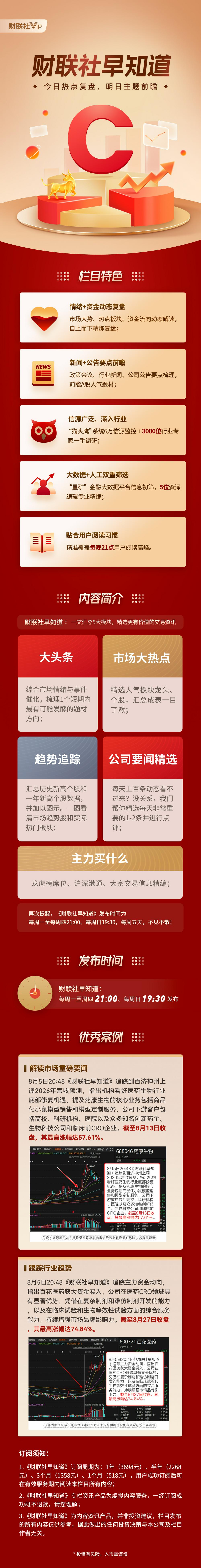 财联社早知道