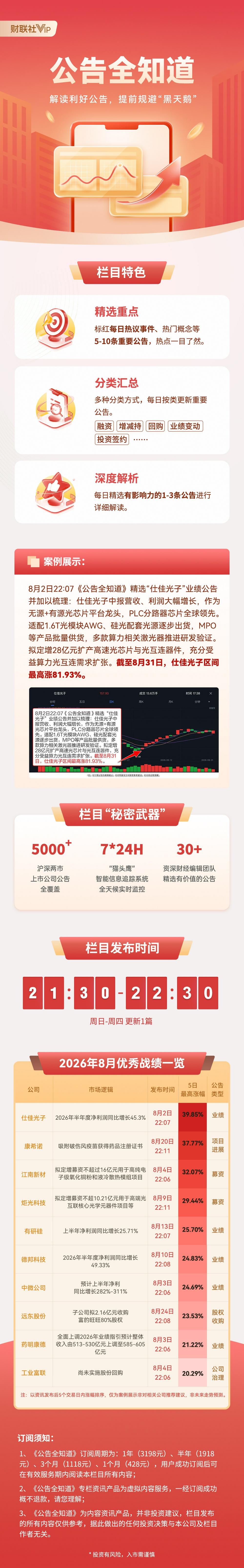 公告全知道