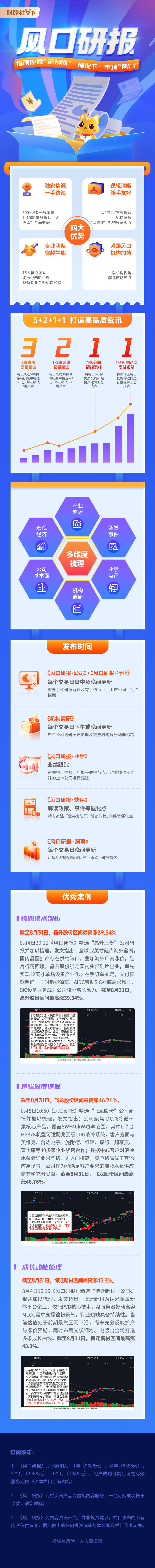 风口研报