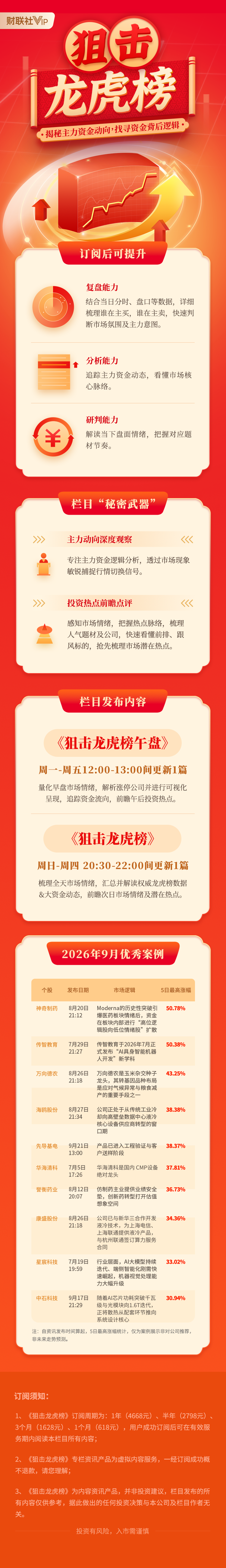 狙击龙虎榜