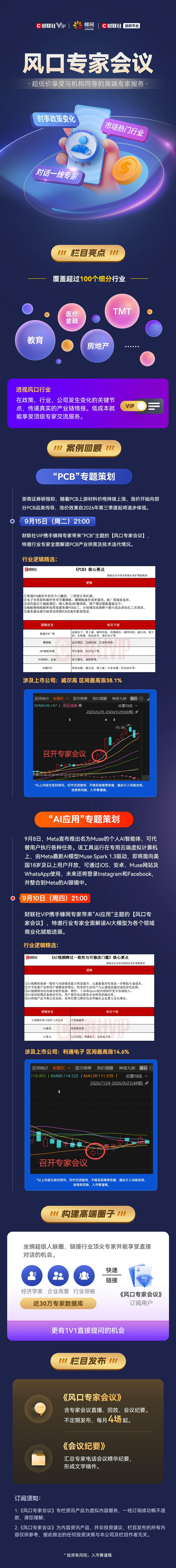 风口专家会议