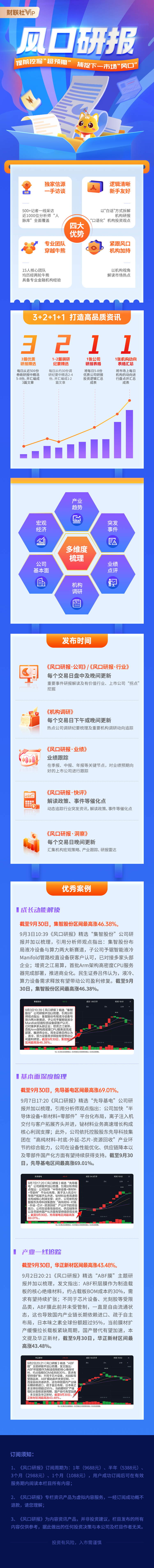 风口研报