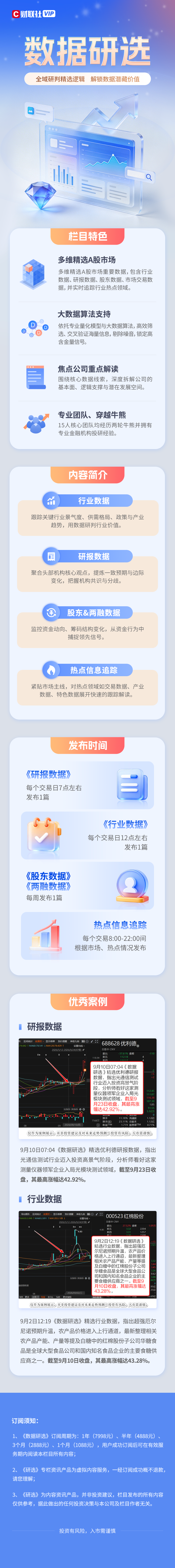 数据研选