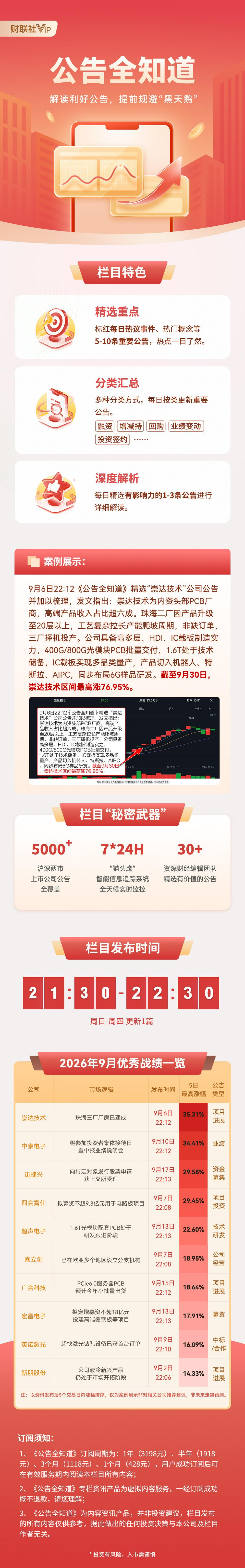 公告全知道